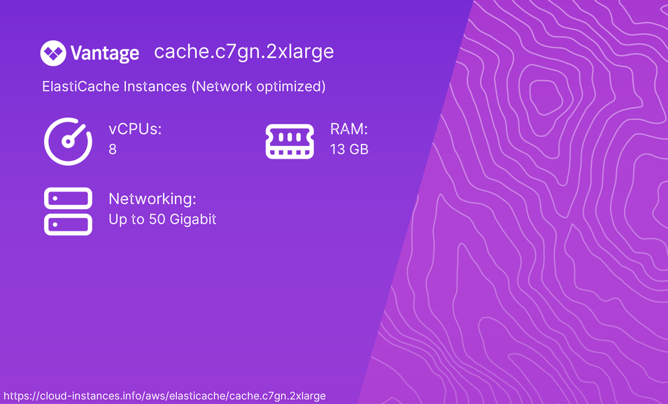 cache.c7gn.2xlarge pricing and specs - Vantage